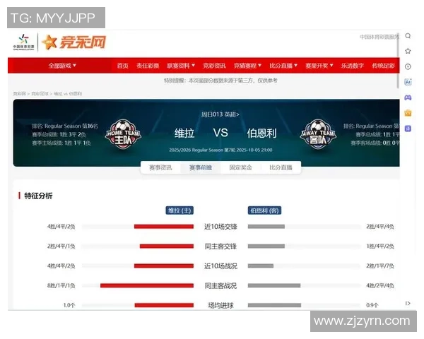 阿斯顿维拉与伯恩利的对决结果揭晓谁将胜出这一场激烈比赛